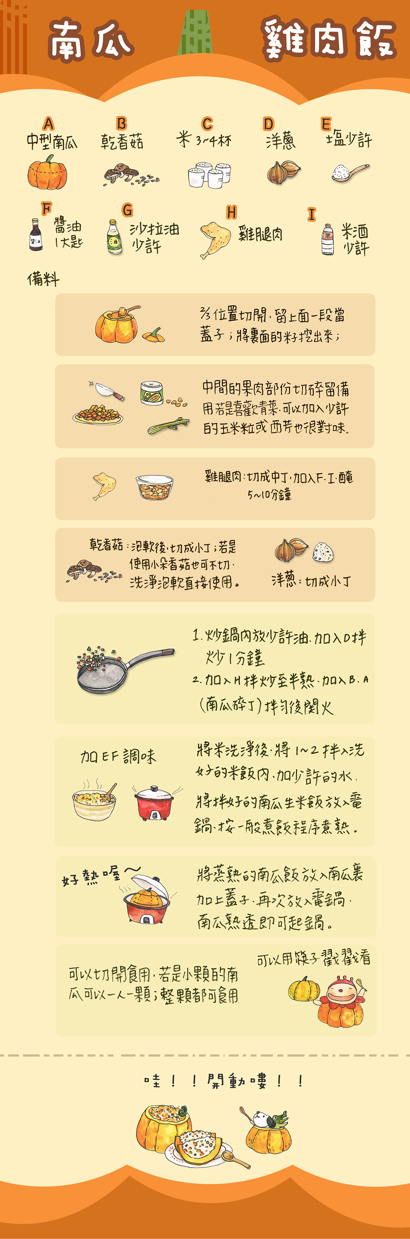 【愛筵廚房】南瓜雞肉飯