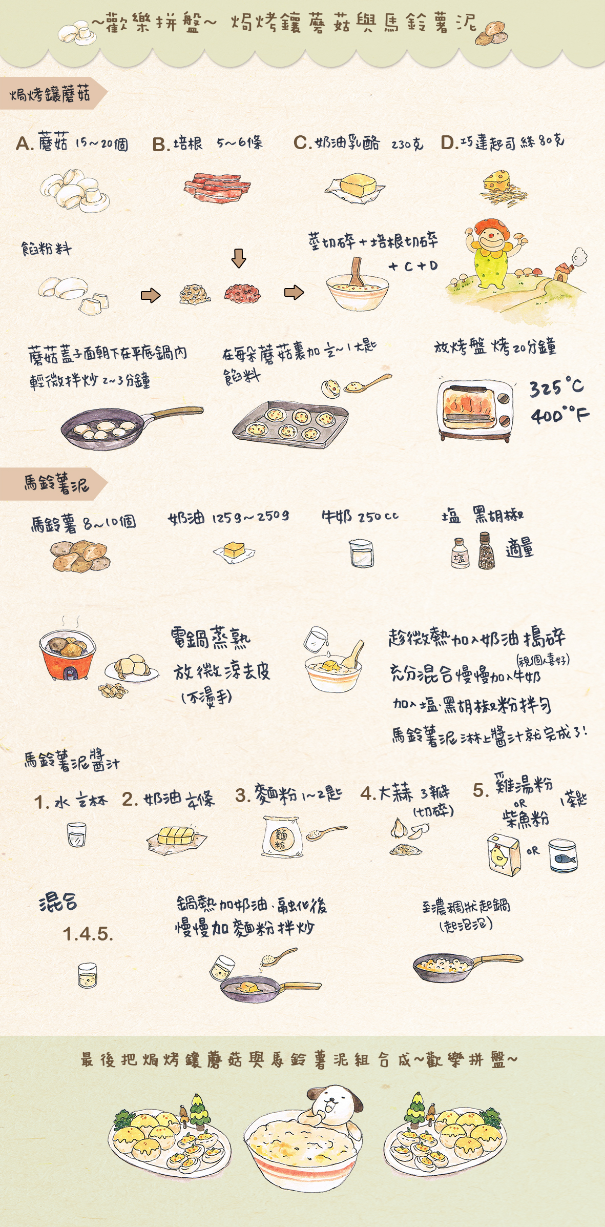 【愛筵廚房】蘑菇鑲肉加馬鈴薯泥