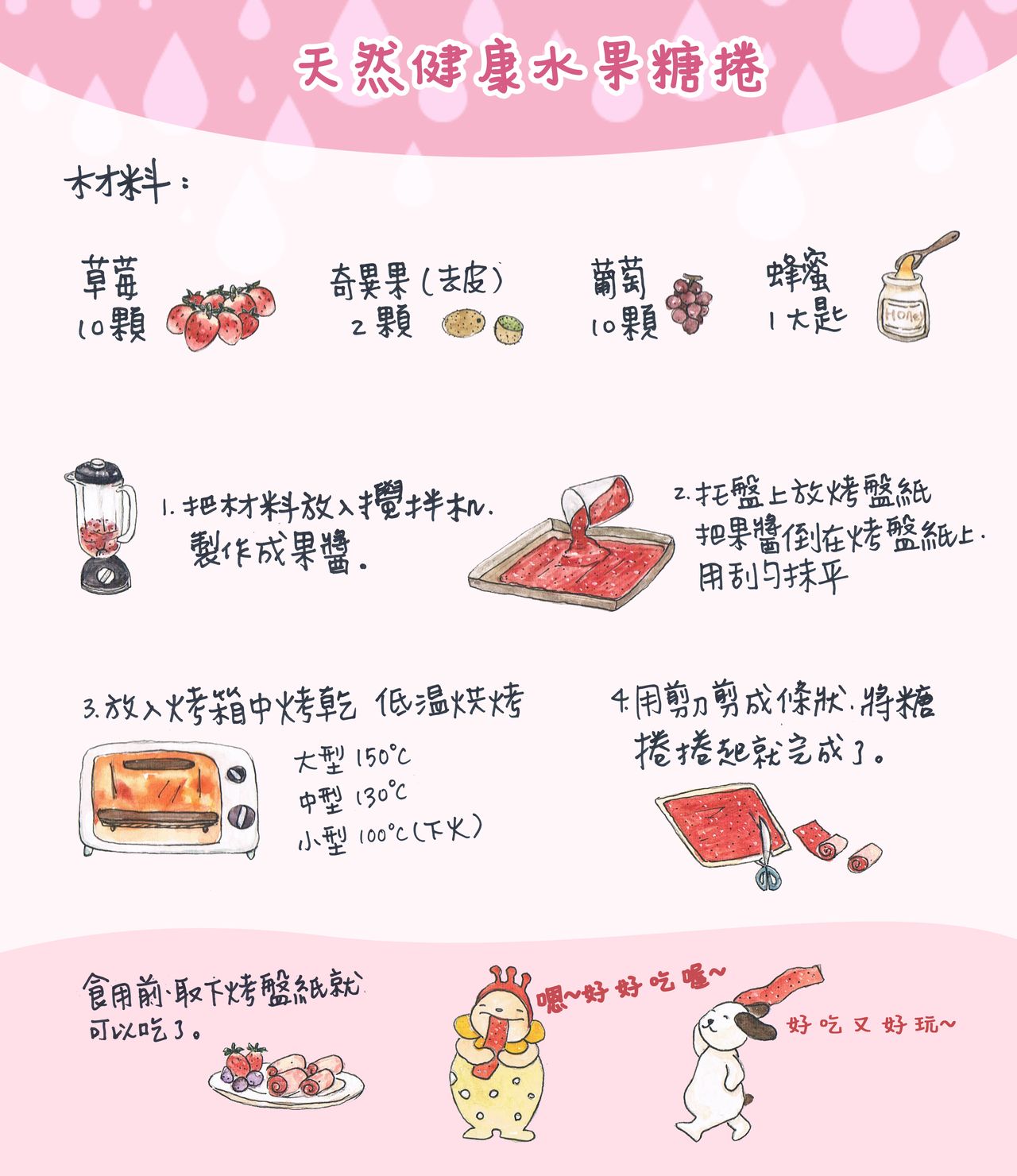 【愛筵廚房】天然健康水果糖捲
