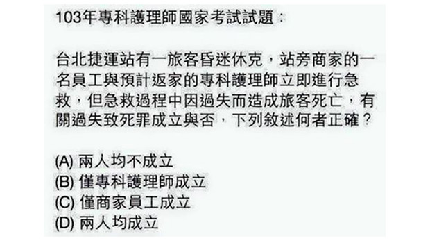 誰是我的好鄰舍?-談談《好撒瑪利亞人法》及其人物原型