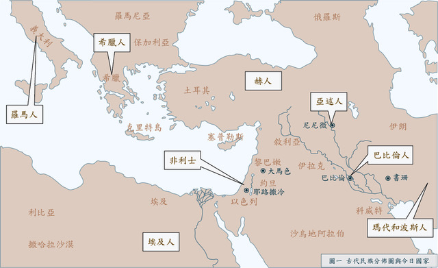 聖經小百科:聖經中的地名〔十五〕巴比倫,Babylon