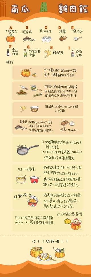 【愛筵廚房】南瓜雞肉飯