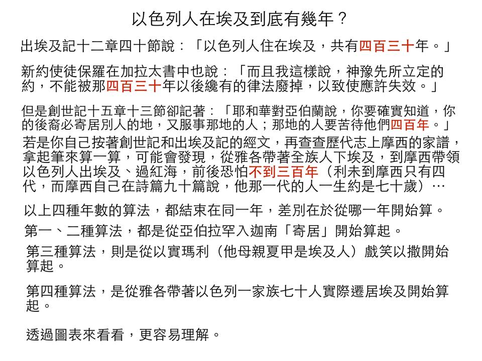出埃及記拾遺：「以色列人住在埃及，共有四百三十年」是怎麼看的？