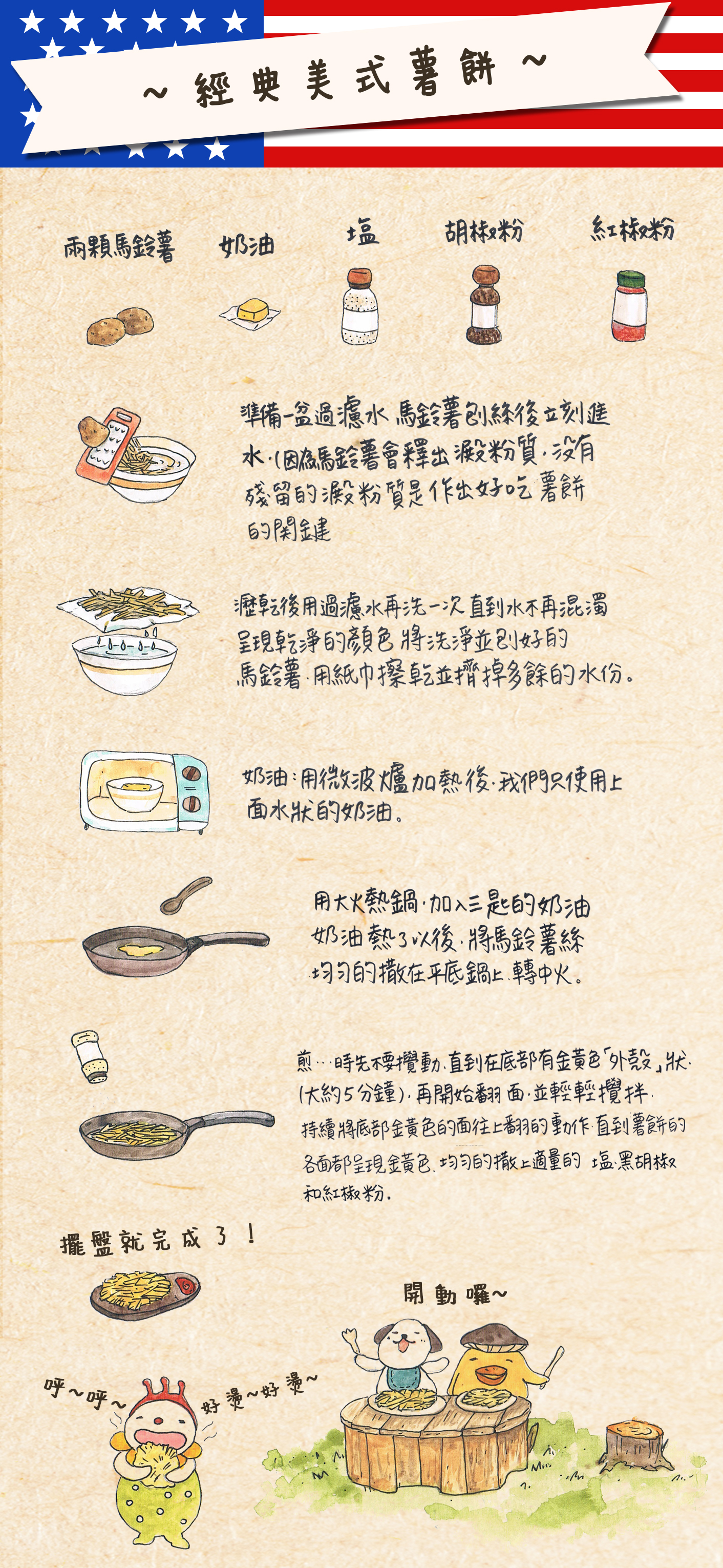 【愛筵廚房】經典美式薯餅