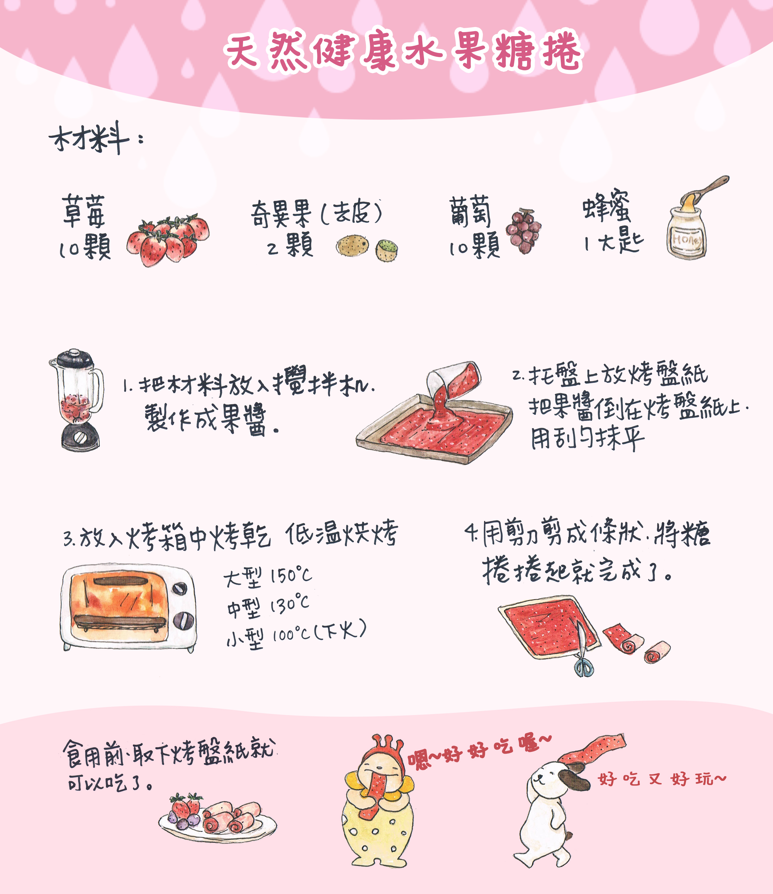 【愛筵廚房】天然健康水果糖捲