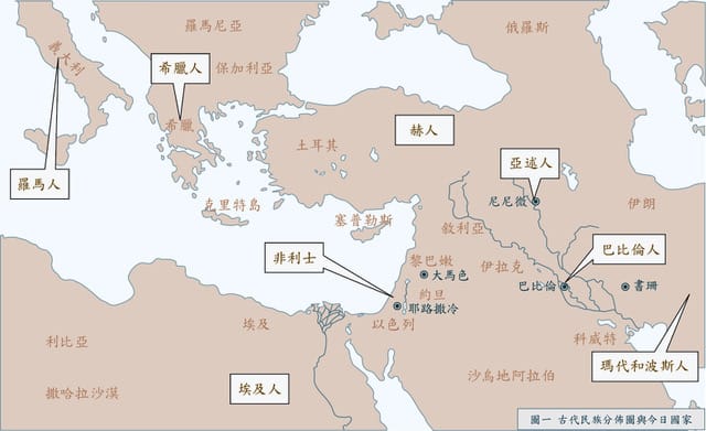 聖經小百科：聖經中的地名〔十五〕巴比倫，Babylon