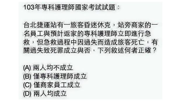 誰是我的好鄰舍?-談談《好撒瑪利亞人法》及其人物原型