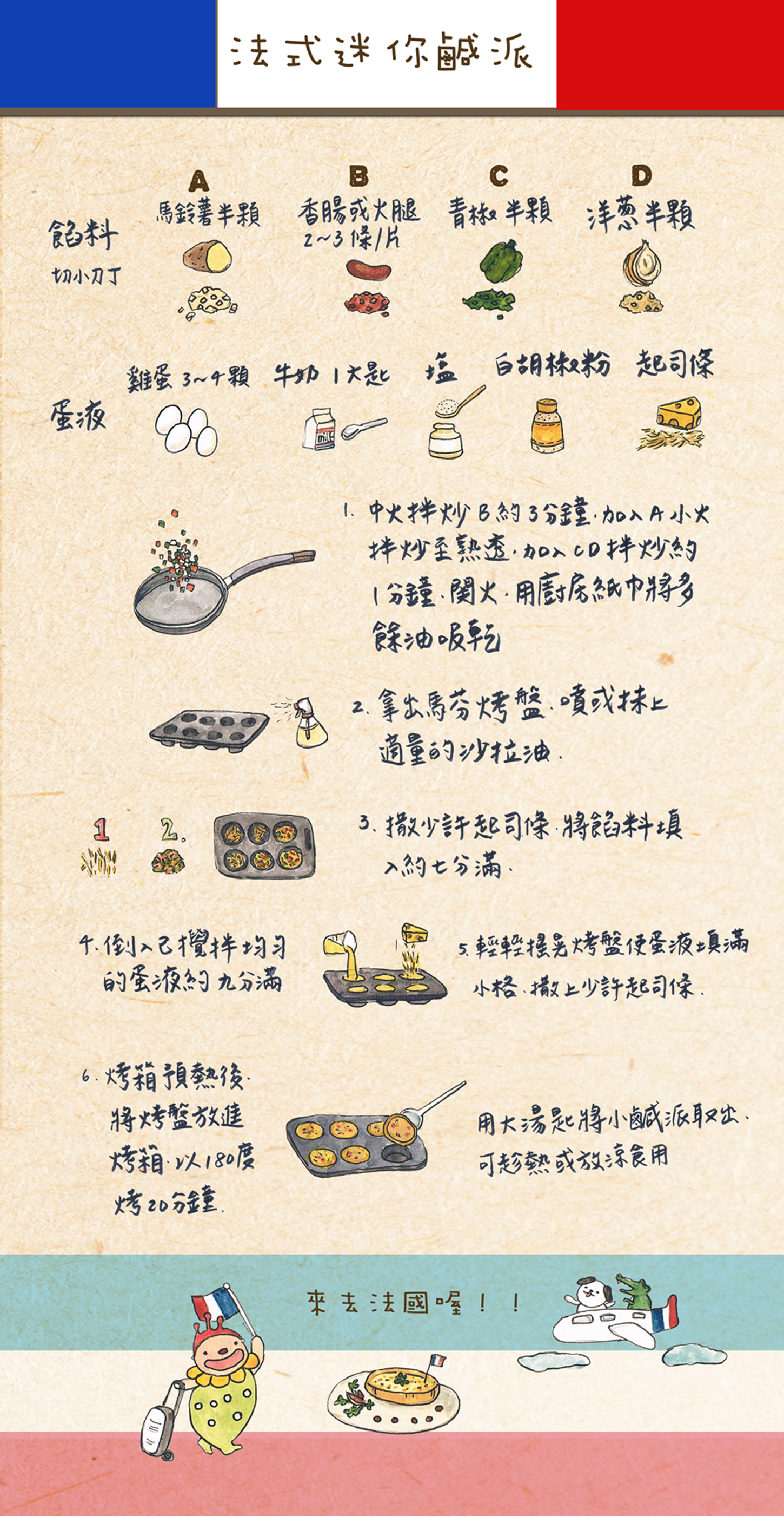 【愛筵廚房】法式迷你鹹派