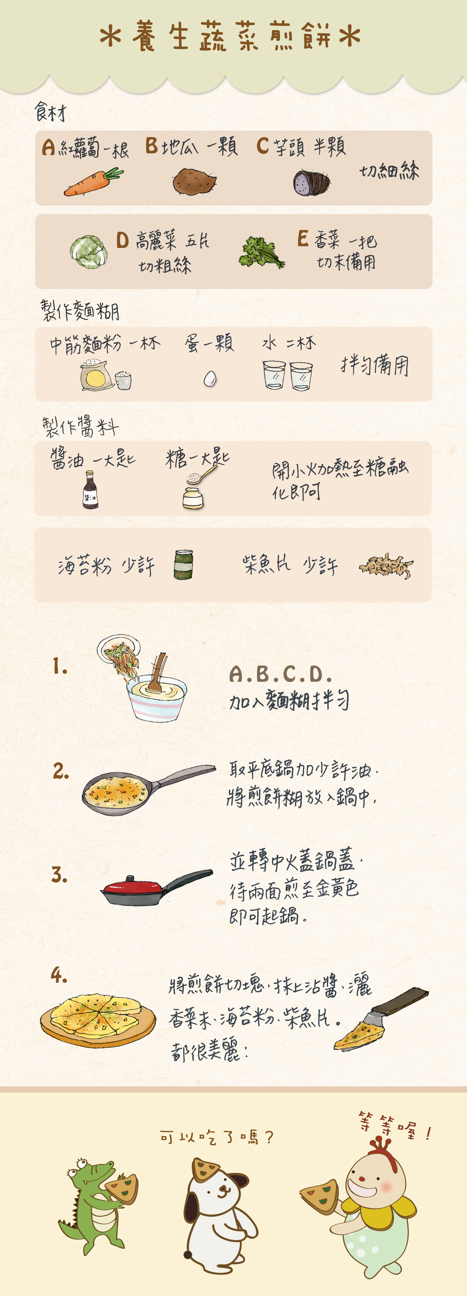 【愛筵廚房】養生蔬菜煎餅