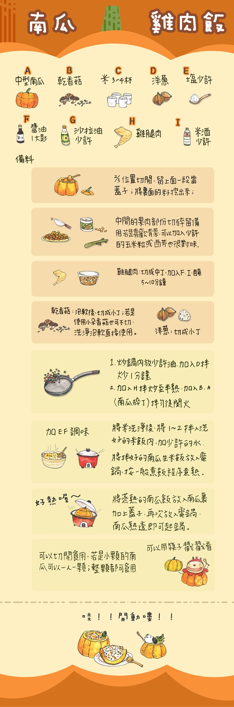 【愛筵廚房】南瓜雞肉飯