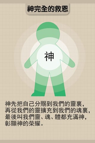 [人生的奧祕#4]神的分賜-解開信主耶穌之奧秘