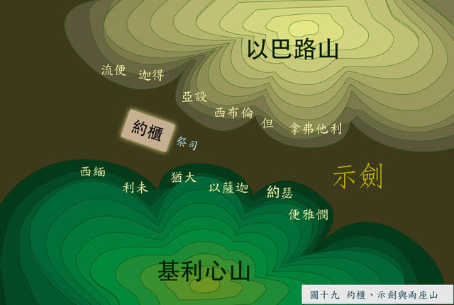 聖經中的地名〔四十〕Ebal，以巴路山
