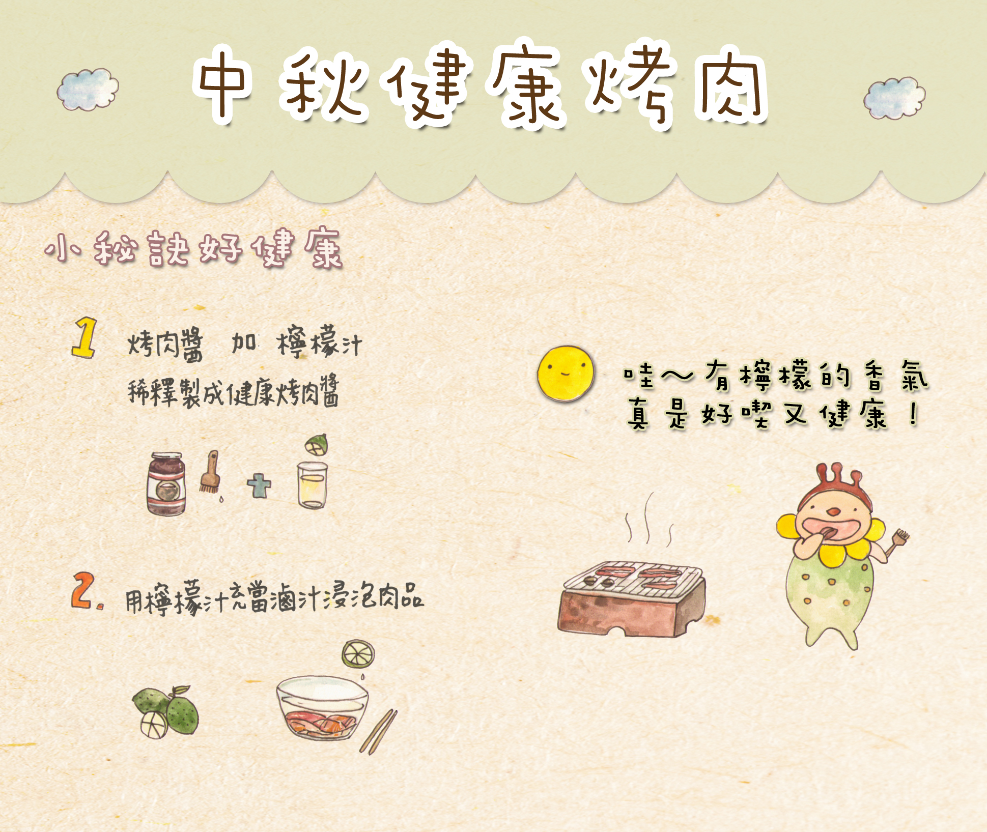 【愛筵廚房】檸檬:中秋烤肉,健康小秘訣
