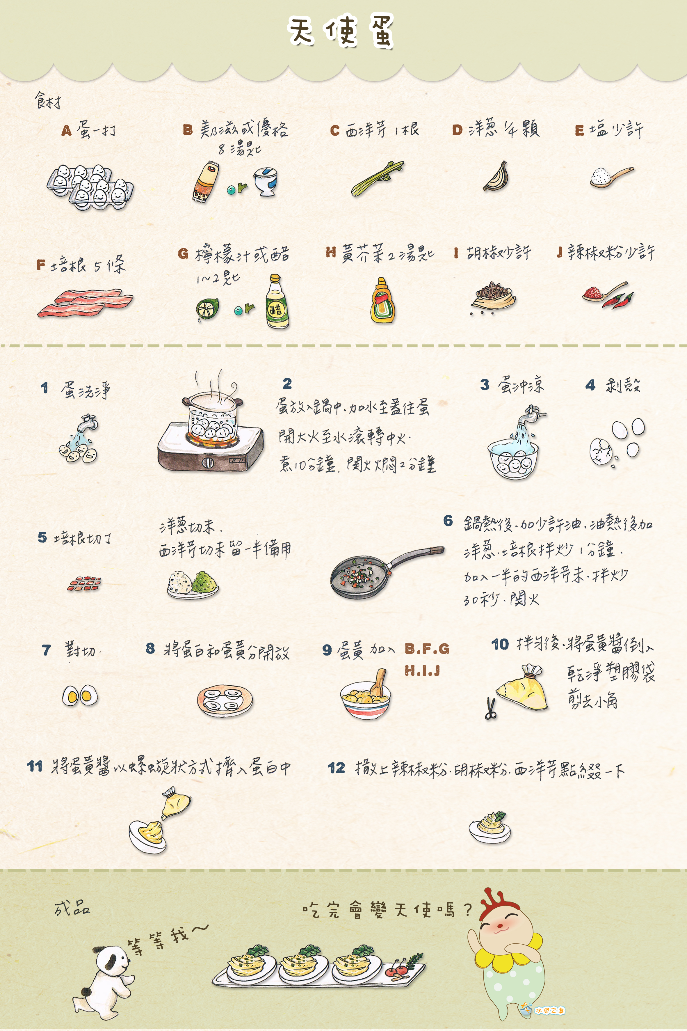 【愛筵廚房】天使蛋
