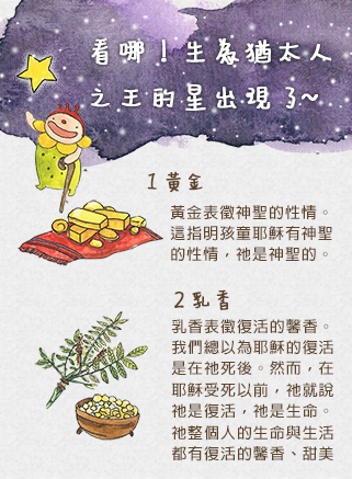 【圖表】一張圖了解耶穌誕生時,星象家所送禮物及其豫表